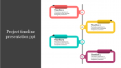 Project Timeline Presentation PPT and Google Slides